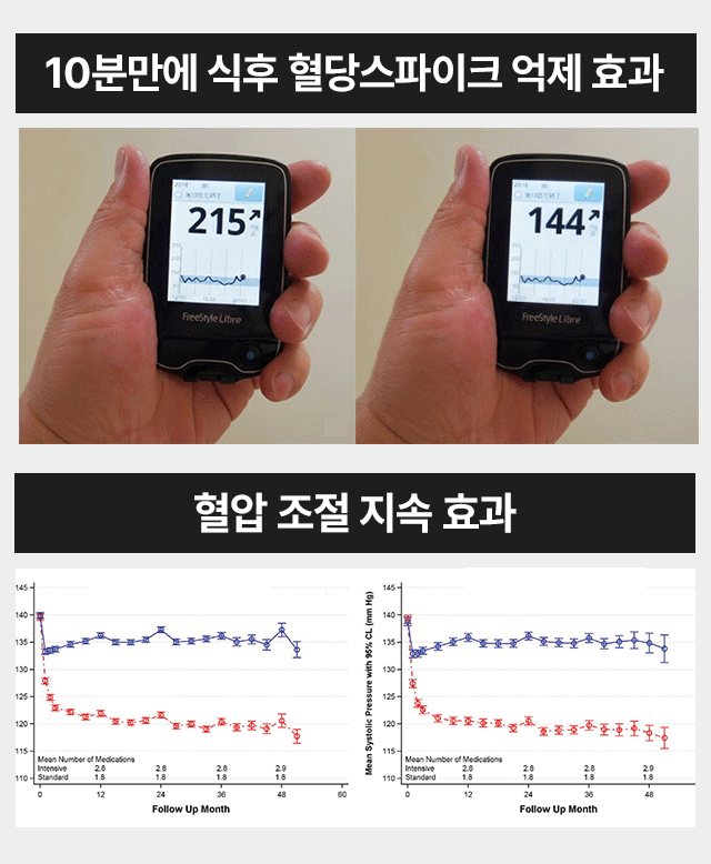 리턴큐