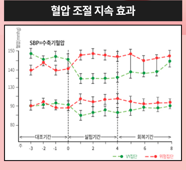 리턴큐
